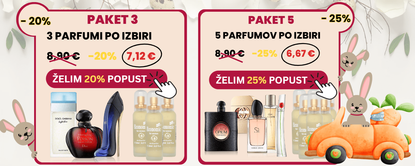 velikonocna akcija clanek min min Economic parfumi - parfum | popusti do 33%